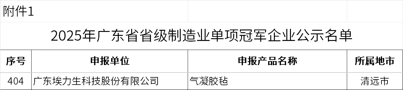 澳门正规的电子游戏网址